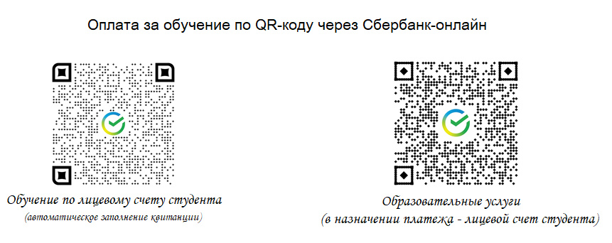 Оплата за обучение по QR-коду через Сбербанк онлайн